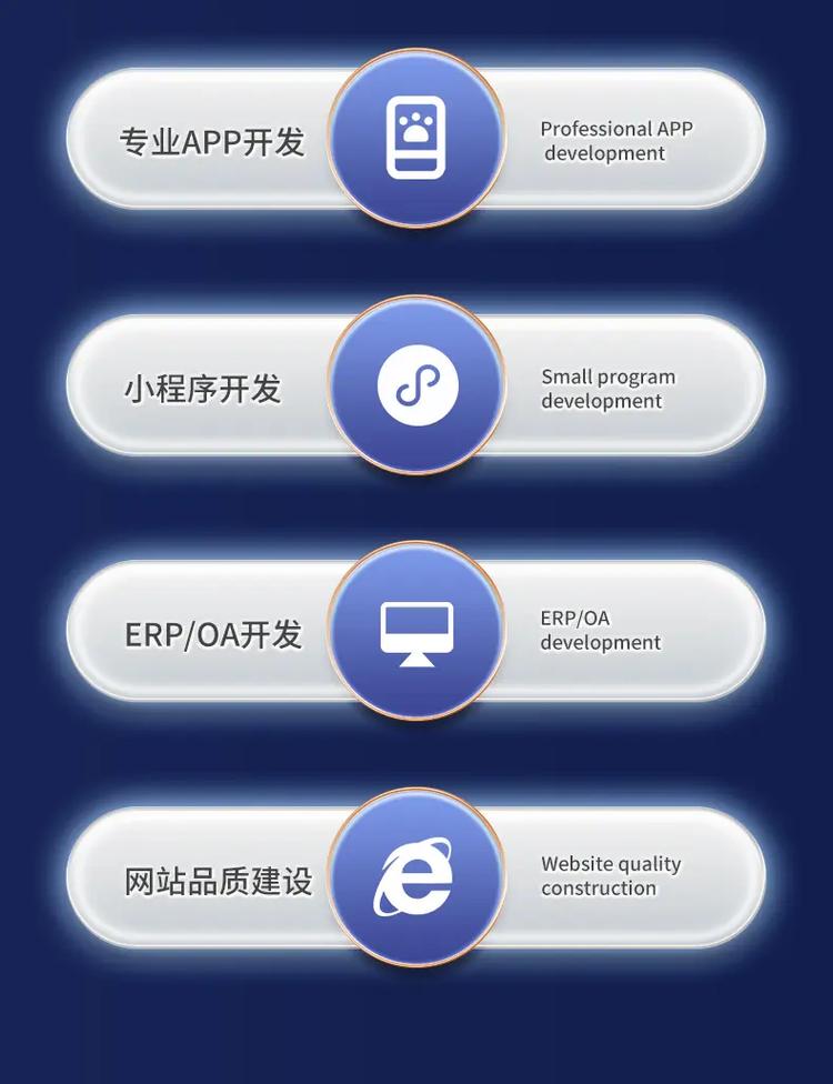 鄭州軟件開發 技術與創新的中堅力量